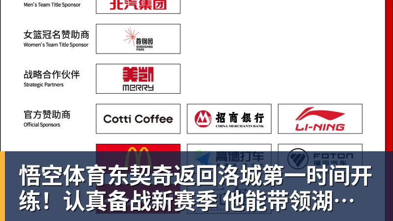 东契奇返回洛城第一时间开练！认真备战新赛季 他能带领湖人走多远？
