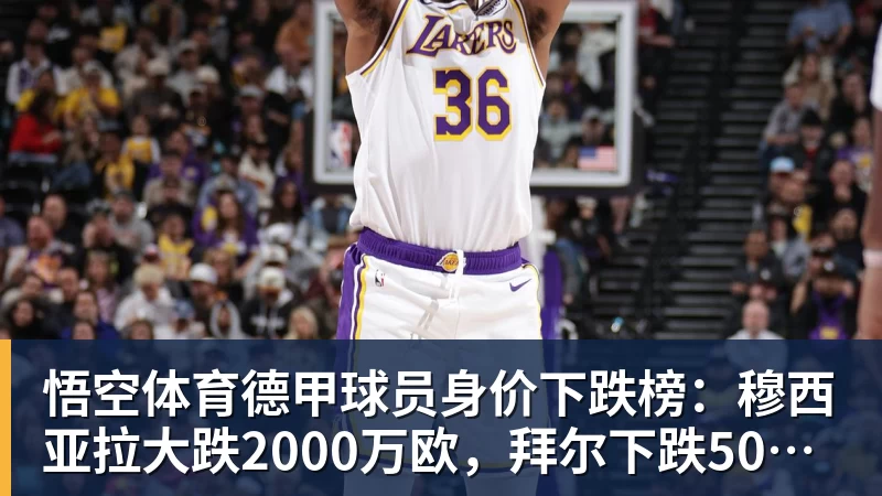 德甲球员身价下跌榜：穆西亚拉大跌2000万欧，拜尔下跌500万